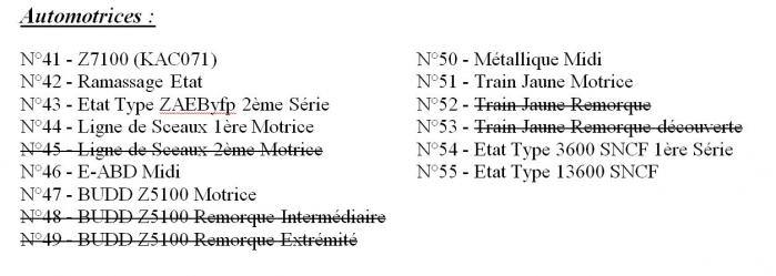 Automotrices atlas